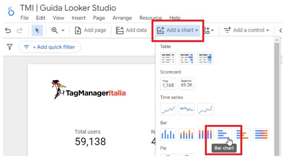 Creazione grafico a barre dettaglio analisi primi acquisti acquisti di ritorno e ricavi per canali di marketing report Looker Studio