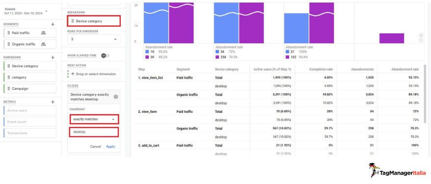 Impostazione filtro dimensione device report step funnel conversioni GA4