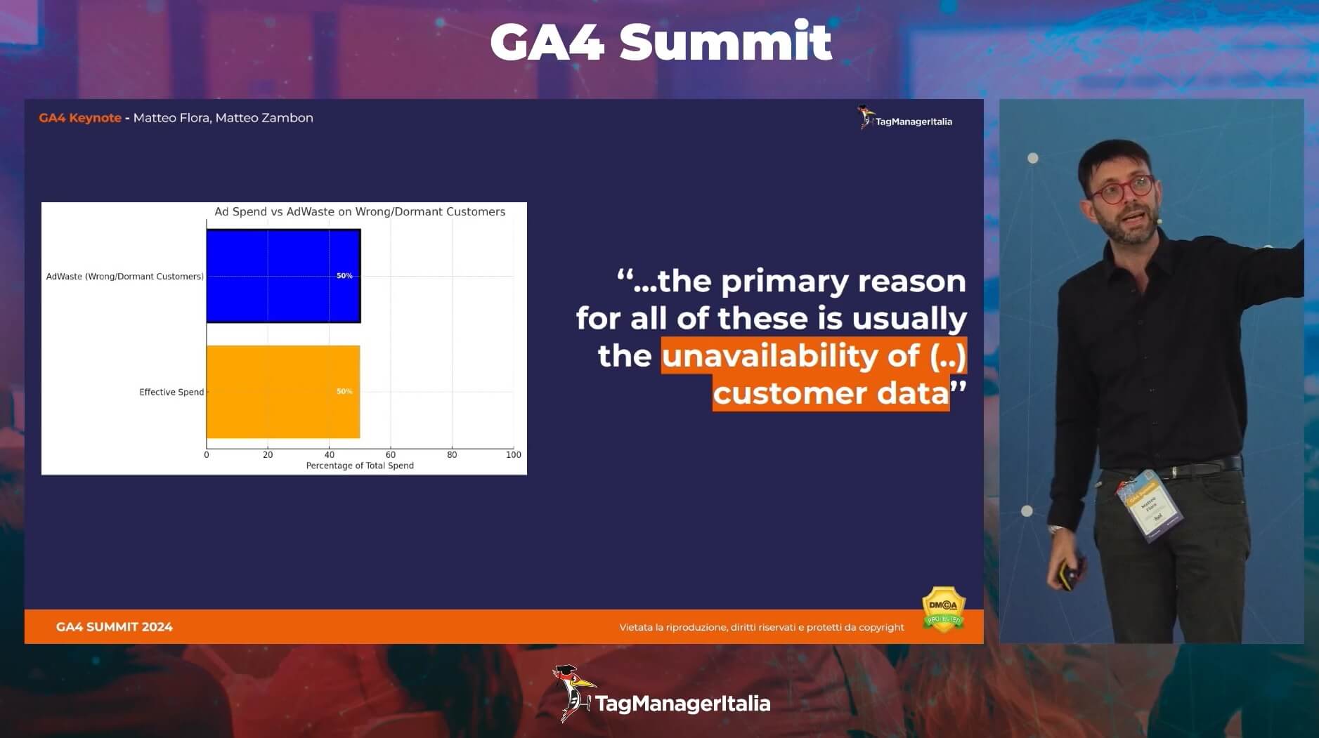 Slide Ad Waste keynote speech Matteo Flora e Matteo Zambon - GA4 Summit 2024