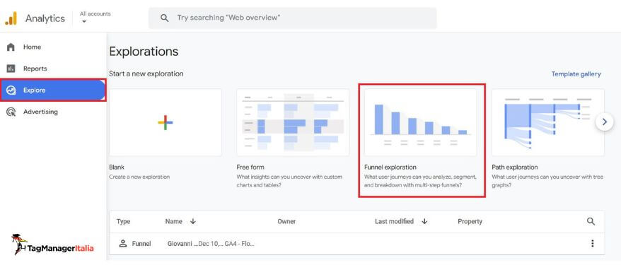 Creazione custom report Funnel Exploration GA4 analisi funnel conversione