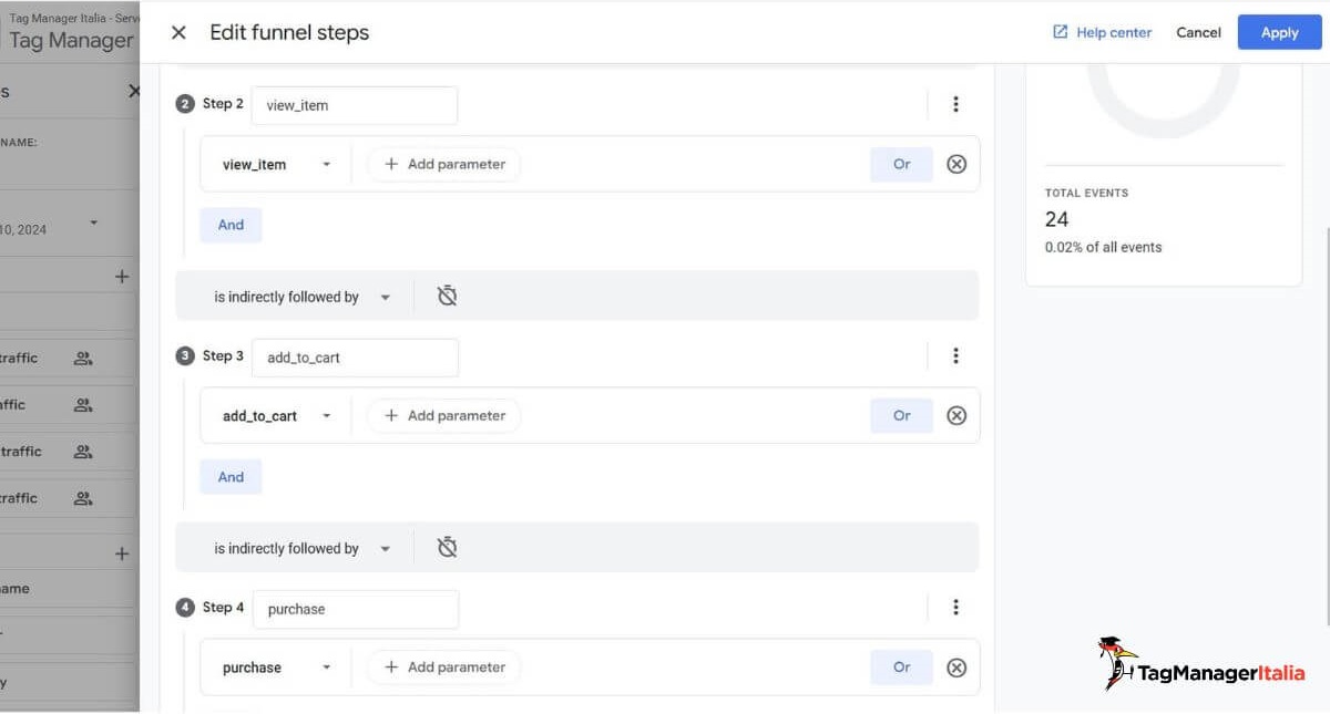 Creazione step completi funnel conversione report GA4